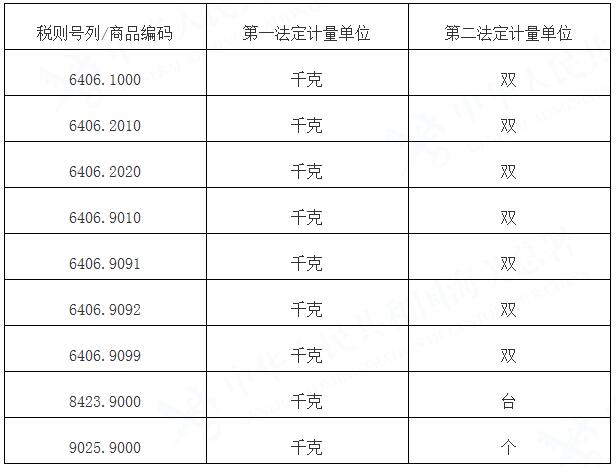 QQ截圖20180712163418.jpg